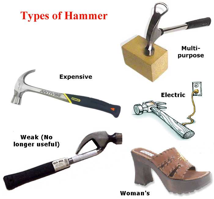 Types of Hammer