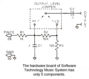 Software Technology S-100 Music Schematic