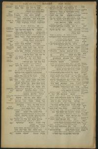 1584 Biblia Hebraica.
