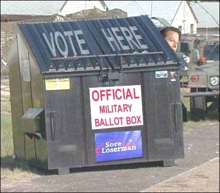 Military Ballot Box